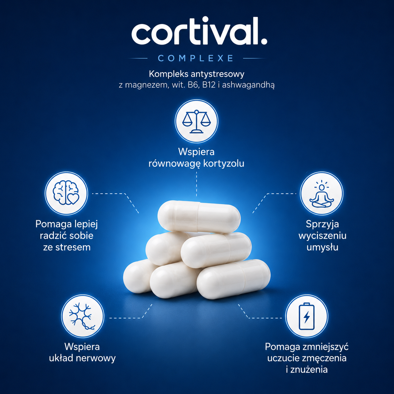 Cortival Complexe® Suplement na Wsparcie Równowagi Kortyzolu i Odporności na Stres