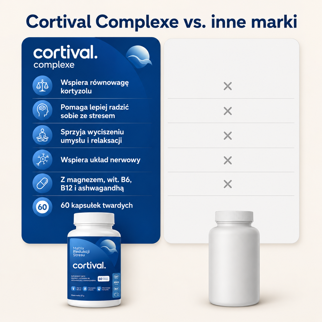 Cortival Complexe® Suplement na Wsparcie Równowagi Kortyzolu i Odporności na Stres